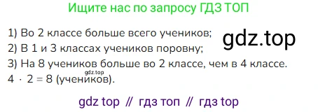 ГДЗ Математика, 4 класс Учебник, авторы: Моро Мария Игнатьевна, Бантова Мария Александровна, Бельтюкова Галина Васильевна, Волкова Светлана Ивановна, Степанова Светлана Вячеславовна, издательство Просвещение, Москва, 2023, белого цвета, Часть 1, страница 16, номер 82, Решение
