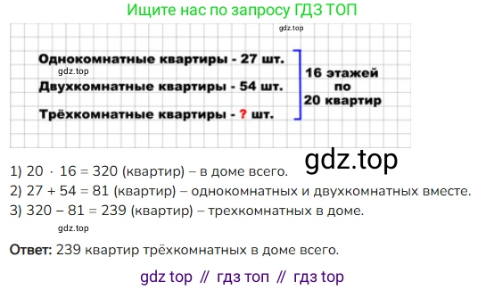 ГДЗ Математика, 4 класс Учебник, авторы: Моро Мария Игнатьевна, Бантова Мария Александровна, Бельтюкова Галина Васильевна, Волкова Светлана Ивановна, Степанова Светлана Вячеславовна, издательство Просвещение, Москва, 2023, белого цвета, Часть 2, страница 45, номер 168, Решение