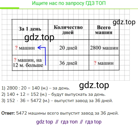 ГДЗ Математика, 4 класс Учебник, авторы: Моро Мария Игнатьевна, Бантова Мария Александровна, Бельтюкова Галина Васильевна, Волкова Светлана Ивановна, Степанова Светлана Вячеславовна, издательство Просвещение, Москва, 2023, белого цвета, Часть 2, страница 59, номер 222, Решение