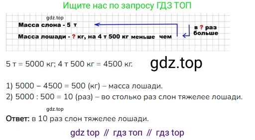 ГДЗ Математика, 4 класс Учебник, авторы: Моро Мария Игнатьевна, Бантова Мария Александровна, Бельтюкова Галина Васильевна, Волкова Светлана Ивановна, Степанова Светлана Вячеславовна, издательство Просвещение, Москва, 2023, белого цвета, Часть 2, страница 61, номер 236, Решение