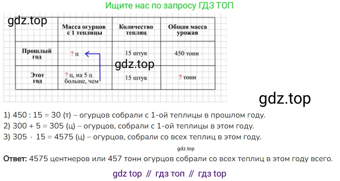 ГДЗ Математика, 4 класс Учебник, авторы: Моро Мария Игнатьевна, Бантова Мария Александровна, Бельтюкова Галина Васильевна, Волкова Светлана Ивановна, Степанова Светлана Вячеславовна, издательство Просвещение, Москва, 2023, белого цвета, Часть 2, страница 63, номер 249, Решение