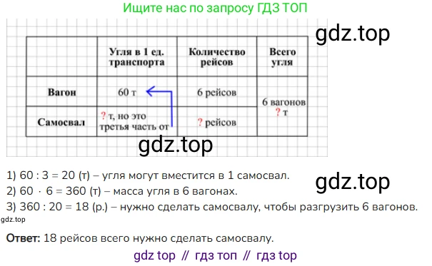 ГДЗ Математика, 4 класс Учебник, авторы: Моро Мария Игнатьевна, Бантова Мария Александровна, Бельтюкова Галина Васильевна, Волкова Светлана Ивановна, Степанова Светлана Вячеславовна, издательство Просвещение, Москва, 2023, белого цвета, Часть 2, страница 64, номер 256, Решение