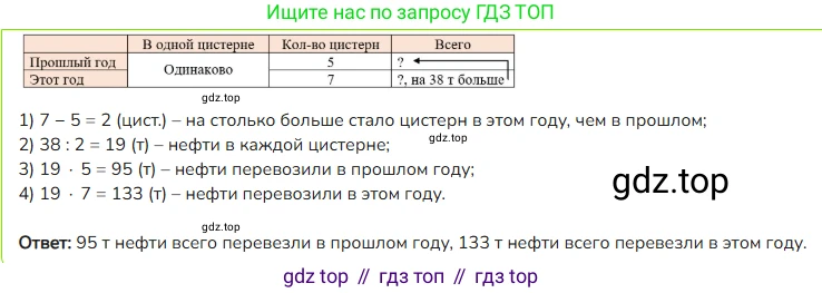 ГДЗ Математика, 4 класс Учебник, авторы: Моро Мария Игнатьевна, Бантова Мария Александровна, Бельтюкова Галина Васильевна, Волкова Светлана Ивановна, Степанова Светлана Вячеславовна, издательство Просвещение, Москва, 2023, белого цвета, Часть 2, страница 68, номер 288, Решение