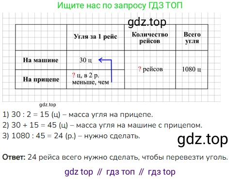 ГДЗ Математика, 4 класс Учебник, авторы: Моро Мария Игнатьевна, Бантова Мария Александровна, Бельтюкова Галина Васильевна, Волкова Светлана Ивановна, Степанова Светлана Вячеславовна, издательство Просвещение, Москва, 2023, белого цвета, Часть 2, страница 68, номер 289, Решение