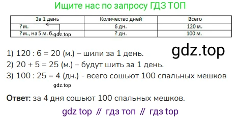ГДЗ Математика, 4 класс Учебник, авторы: Моро Мария Игнатьевна, Бантова Мария Александровна, Бельтюкова Галина Васильевна, Волкова Светлана Ивановна, Степанова Светлана Вячеславовна, издательство Просвещение, Москва, 2023, белого цвета, Часть 2, страница 28, номер 88, Решение