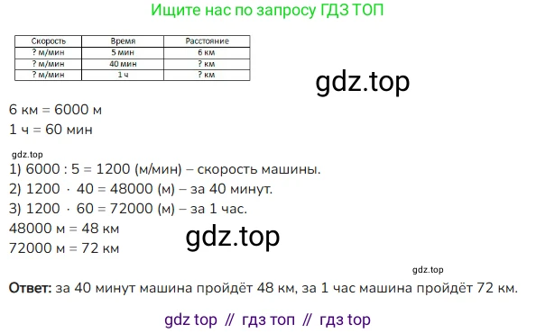 ГДЗ Математика, 4 класс Учебник, авторы: Моро Мария Игнатьевна, Бантова Мария Александровна, Бельтюкова Галина Васильевна, Волкова Светлана Ивановна, Степанова Светлана Вячеславовна, издательство Просвещение, Москва, 2023, белого цвета, Часть 2, страница 29, номер 94, Решение