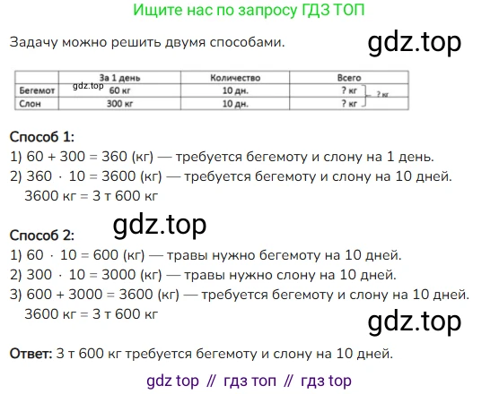ГДЗ Математика, 4 класс Учебник, авторы: Моро Мария Игнатьевна, Бантова Мария Александровна, Бельтюкова Галина Васильевна, Волкова Светлана Ивановна, Степанова Светлана Вячеславовна, издательство Просвещение, Москва, 2023, белого цвета, Часть 1, страница 55, номер 25, Решение