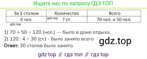 ГДЗ Математика, 4 класс Учебник, авторы: Моро Мария Игнатьевна, Бантова Мария Александровна, Бельтюкова Галина Васильевна, Волкова Светлана Ивановна, Степанова Светлана Вячеславовна, издательство Просвещение, Москва, 2023, белого цвета, Часть 1, страница 93, номер 27, Решение