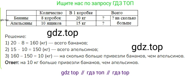 ГДЗ Математика, 4 класс Учебник, авторы: Моро Мария Игнатьевна, Бантова Мария Александровна, Бельтюкова Галина Васильевна, Волкова Светлана Ивановна, Степанова Светлана Вячеславовна, издательство Просвещение, Москва, 2023, белого цвета, Часть 1, страница 96, номер 6, Решение
