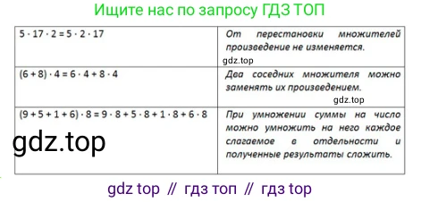 ГДЗ Математика, 4 класс Учебник, авторы: Моро Мария Игнатьевна, Бантова Мария Александровна, Бельтюкова Галина Васильевна, Волкова Светлана Ивановна, Степанова Светлана Вячеславовна, издательство Просвещение, Москва, 2023, белого цвета, Часть 1, страница 76, Решение