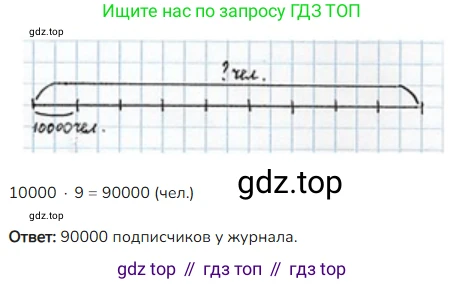 ГДЗ Математика, 4 класс Учебник, авторы: Моро Мария Игнатьевна, Бантова Мария Александровна, Бельтюкова Галина Васильевна, Волкова Светлана Ивановна, Степанова Светлана Вячеславовна, издательство Просвещение, Москва, 2023, белого цвета, Часть 2, страница 24, номер 27, Решение