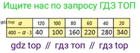 ГДЗ Математика, 4 класс Учебник, авторы: Моро Мария Игнатьевна, Бантова Мария Александровна, Бельтюкова Галина Васильевна, Волкова Светлана Ивановна, Степанова Светлана Вячеславовна, издательство Просвещение, Москва, 2023, белого цвета, Часть 2, страница 86, номер 22, Решение