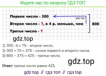 ГДЗ Математика, 4 класс Учебник, авторы: Моро Мария Игнатьевна, Бантова Мария Александровна, Бельтюкова Галина Васильевна, Волкова Светлана Ивановна, Степанова Светлана Вячеславовна, издательство Просвещение, Москва, 2023, белого цвета, Часть 2, страница 87, номер 36, Решение