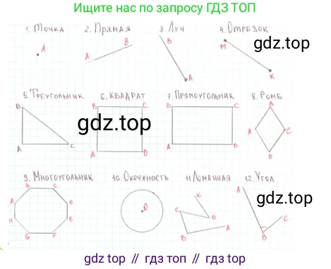 ГДЗ Математика, 4 класс Учебник, авторы: Моро Мария Игнатьевна, Бантова Мария Александровна, Бельтюкова Галина Васильевна, Волкова Светлана Ивановна, Степанова Светлана Вячеславовна, издательство Просвещение, Москва, 2023, белого цвета, Часть 2, страница 98, номер 1, Решение