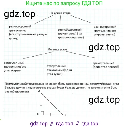 ГДЗ Математика, 4 класс Учебник, авторы: Моро Мария Игнатьевна, Бантова Мария Александровна, Бельтюкова Галина Васильевна, Волкова Светлана Ивановна, Степанова Светлана Вячеславовна, издательство Просвещение, Москва, 2023, белого цвета, Часть 2, страница 98, номер 3, Решение