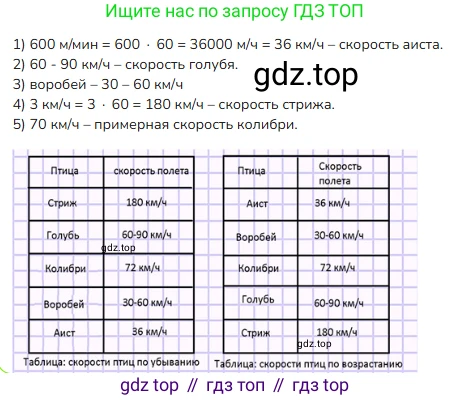 ГДЗ Математика, 4 класс Учебник, авторы: Моро Мария Игнатьевна, Бантова Мария Александровна, Бельтюкова Галина Васильевна, Волкова Светлана Ивановна, Степанова Светлана Вячеславовна, издательство Просвещение, Москва, 2023, белого цвета, Часть 2, страница 80, номер 3, Решение
