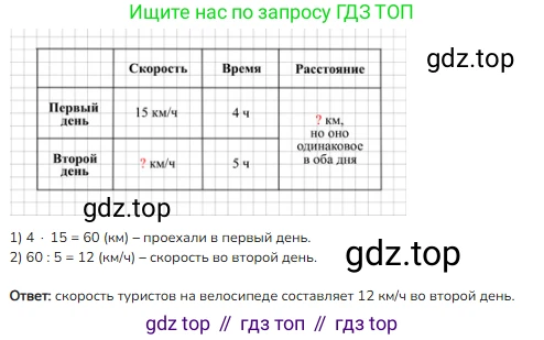 ГДЗ Математика, 4 класс Учебник, авторы: Моро Мария Игнатьевна, Бантова Мария Александровна, Бельтюкова Галина Васильевна, Волкова Светлана Ивановна, Степанова Светлана Вячеславовна, издательство Просвещение, Москва, 2023, белого цвета, Часть 2, страница 112, номер 4, Решение