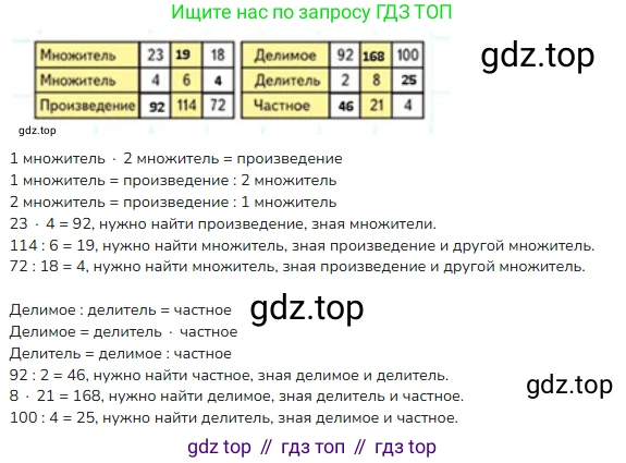 ГДЗ Математика, 4 класс Учебник, авторы: Моро Мария Игнатьевна, Бантова Мария Александровна, Бельтюкова Галина Васильевна, Волкова Светлана Ивановна, Степанова Светлана Вячеславовна, издательство Просвещение, Москва, 2023, белого цвета, Часть 2, страница 95, номер 11, Решение