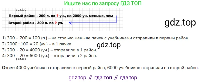 ГДЗ Математика, 4 класс Учебник, авторы: Моро Мария Игнатьевна, Бантова Мария Александровна, Бельтюкова Галина Васильевна, Волкова Светлана Ивановна, Степанова Светлана Вячеславовна, издательство Просвещение, Москва, 2023, белого цвета, Часть 2, страница 101, номер 11, Решение