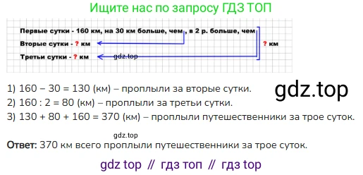 ГДЗ Математика, 4 класс Учебник, авторы: Моро Мария Игнатьевна, Бантова Мария Александровна, Бельтюкова Галина Васильевна, Волкова Светлана Ивановна, Степанова Светлана Вячеславовна, издательство Просвещение, Москва, 2023, белого цвета, Часть 2, страница 102, номер 20, Решение