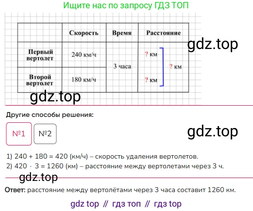 ГДЗ Математика, 4 класс Учебник, авторы: Моро Мария Игнатьевна, Бантова Мария Александровна, Бельтюкова Галина Васильевна, Волкова Светлана Ивановна, Степанова Светлана Вячеславовна, издательство Просвещение, Москва, 2023, белого цвета, Часть 2, страница 102, номер 23, Решение