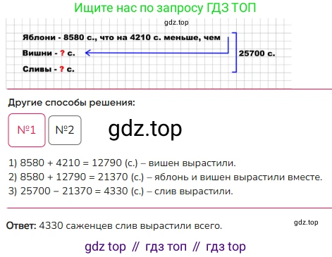 ГДЗ Математика, 4 класс Учебник, авторы: Моро Мария Игнатьевна, Бантова Мария Александровна, Бельтюкова Галина Васильевна, Волкова Светлана Ивановна, Степанова Светлана Вячеславовна, издательство Просвещение, Москва, 2023, белого цвета, Часть 2, страница 103, номер 29, Решение