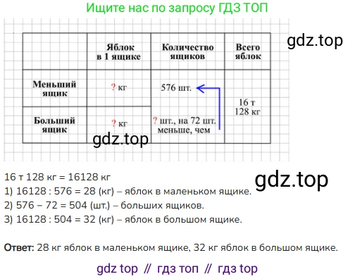 ГДЗ Математика, 4 класс Учебник, авторы: Моро Мария Игнатьевна, Бантова Мария Александровна, Бельтюкова Галина Васильевна, Волкова Светлана Ивановна, Степанова Светлана Вячеславовна, издательство Просвещение, Москва, 2023, белого цвета, Часть 2, страница 103, номер 31, Решение