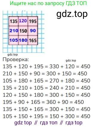 ГДЗ Математика, 4 класс Учебник, авторы: Моро Мария Игнатьевна, Бантова Мария Александровна, Бельтюкова Галина Васильевна, Волкова Светлана Ивановна, Степанова Светлана Вячеславовна, издательство Просвещение, Москва, 2023, белого цвета, Часть 2, страница 34, Решение