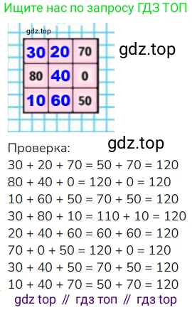 ГДЗ Математика, 4 класс Учебник, авторы: Моро Мария Игнатьевна, Бантова Мария Александровна, Бельтюкова Галина Васильевна, Волкова Светлана Ивановна, Степанова Светлана Вячеславовна, издательство Просвещение, Москва, 2023, белого цвета, Часть 2, страница 36, Решение