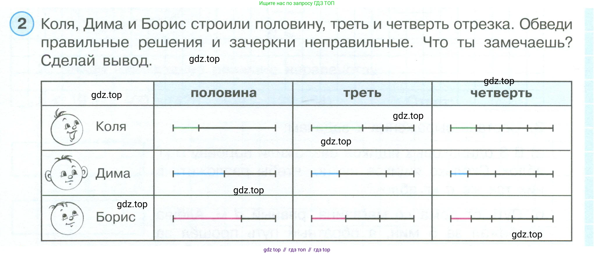 ГДЗ Математика, 4 класс рабочая тетрадь, автор: Петерсон Людмила Георгиевна, издательство Просвещение, Москва, 2020, розового цвета, Часть 1, страница 54, номер 2, Условие 2019-2023