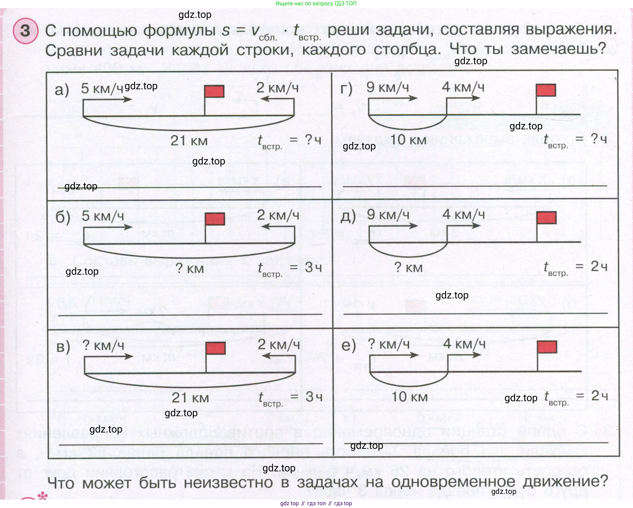 ГДЗ Математика, 4 класс рабочая тетрадь, автор: Петерсон Людмила Георгиевна, издательство Просвещение, Москва, 2020, розового цвета, Часть 2, страница 65, номер 3, Условие 2019-2023