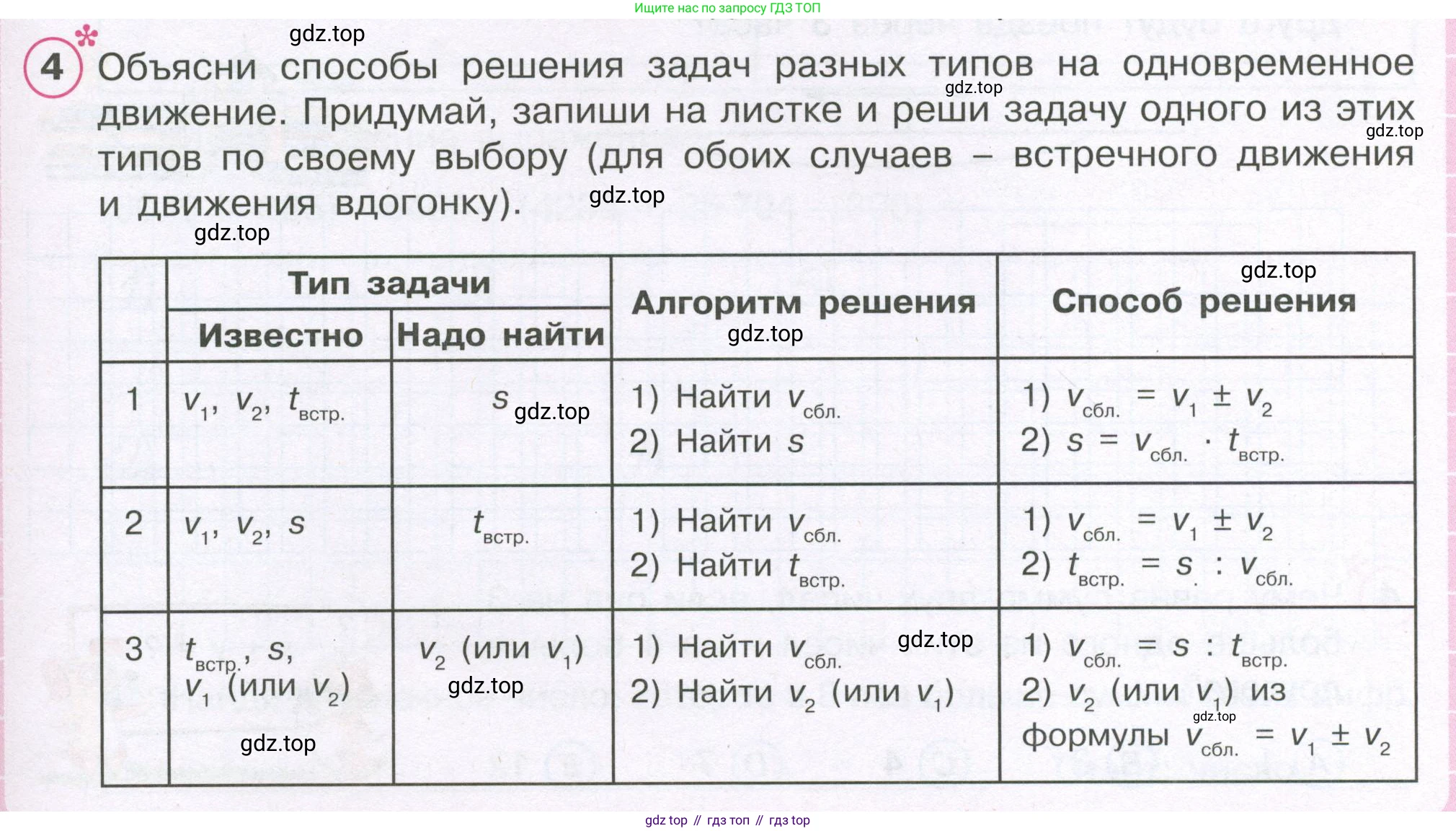 ГДЗ Математика, 4 класс рабочая тетрадь, автор: Петерсон Людмила Георгиевна, издательство Просвещение, Москва, 2020, розового цвета, Часть 2, страница 65, номер 4, Условие 2019-2023