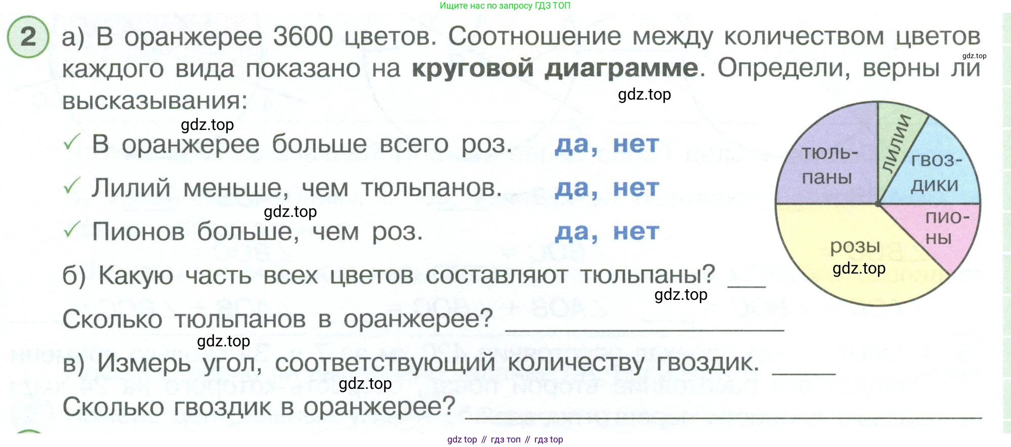 ГДЗ Математика, 4 класс рабочая тетрадь, автор: Петерсон Людмила Георгиевна, издательство Просвещение, Москва, 2020, розового цвета, Часть 3, страница 22, номер 2, Условие 2019-2023