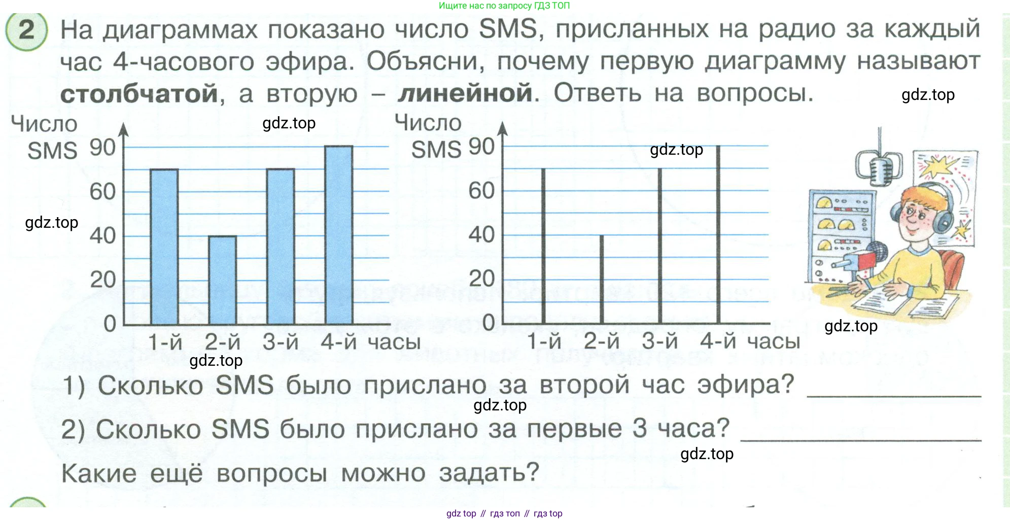 ГДЗ Математика, 4 класс рабочая тетрадь, автор: Петерсон Людмила Георгиевна, издательство Просвещение, Москва, 2020, розового цвета, Часть 3, страница 26, номер 2, Условие 2019-2023