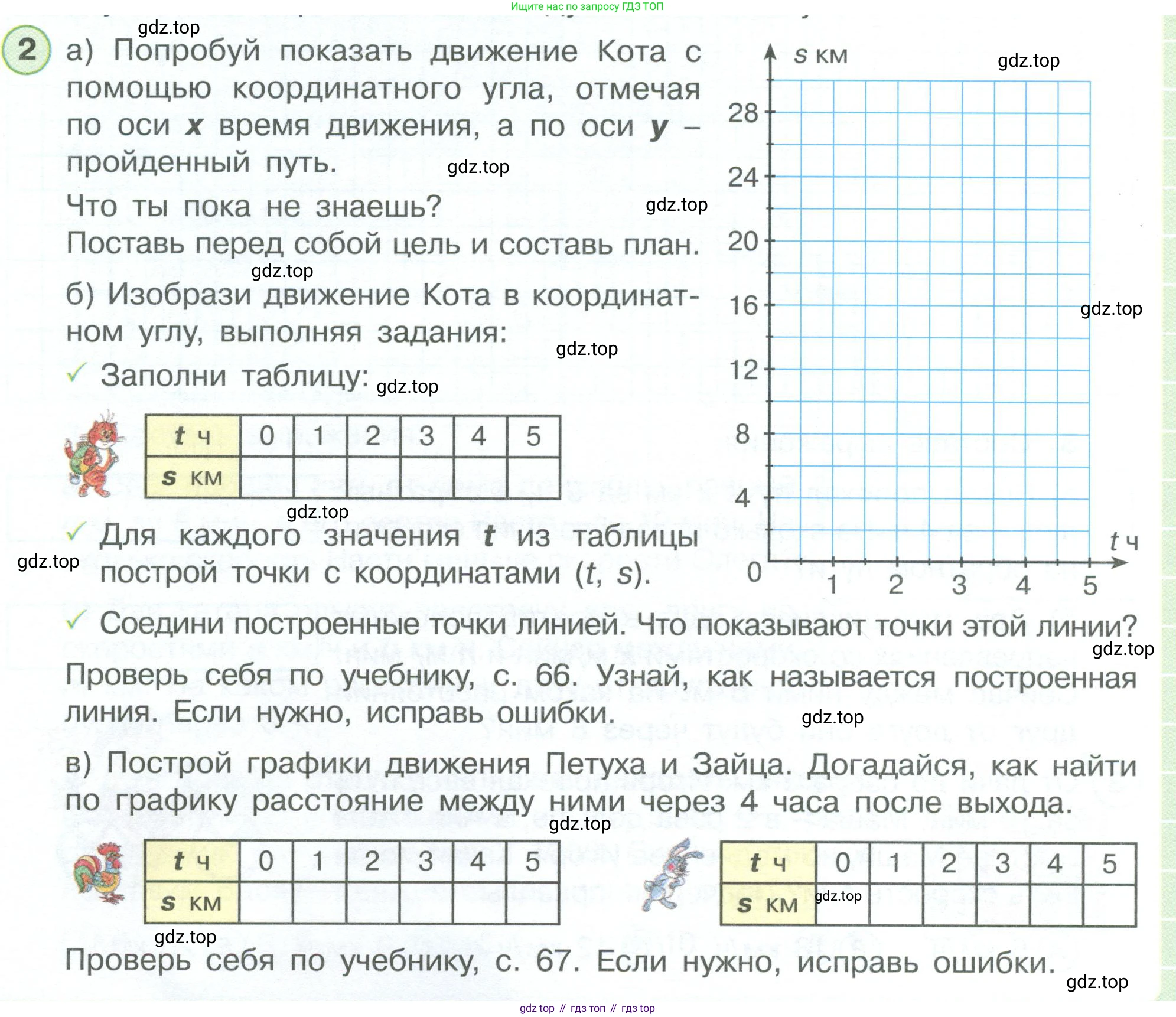 ГДЗ Математика, 4 класс рабочая тетрадь, автор: Петерсон Людмила Георгиевна, издательство Просвещение, Москва, 2020, розового цвета, Часть 3, страница 44, номер 2, Условие 2019-2023