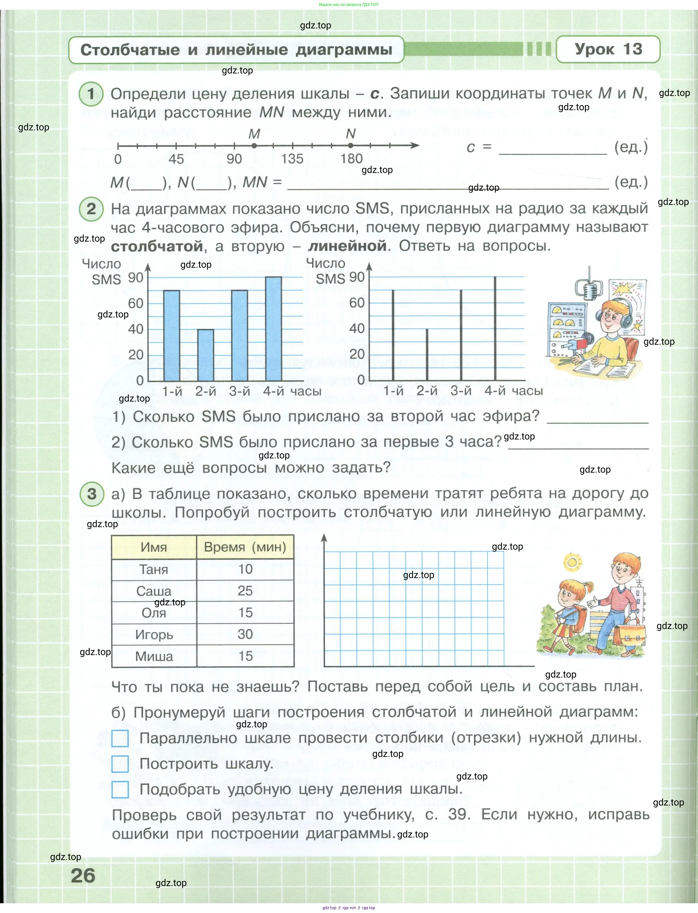 Математика, 4 класс рабочая тетрадь, автор: Петерсон Людмила Георгиевна, издательство Просвещение, Москва, 2020, розового цвета, Часть 1, страница 26