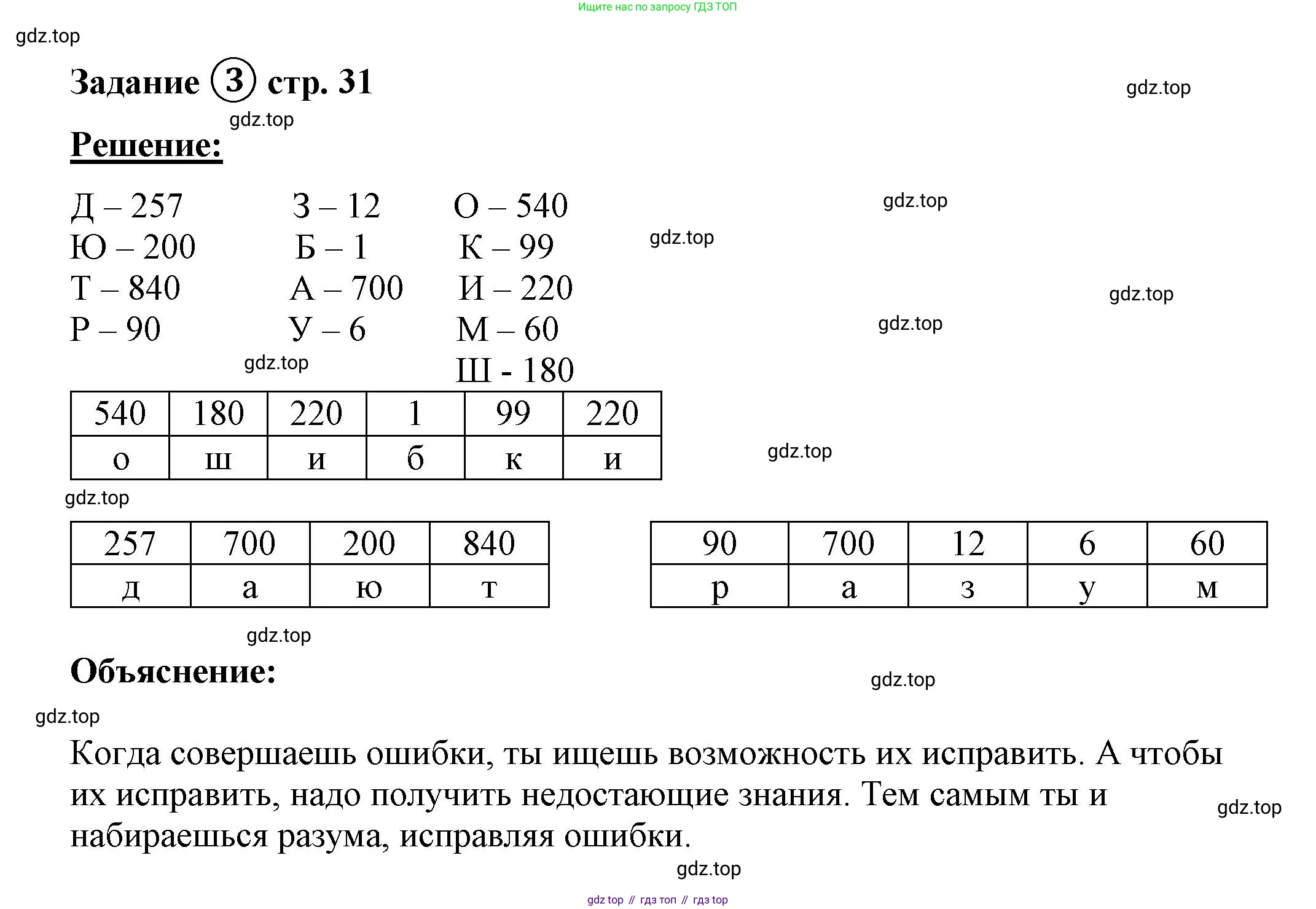 ГДЗ Математика, 4 класс рабочая тетрадь, автор: Петерсон Людмила Георгиевна, издательство Просвещение, Москва, 2020, розового цвета, Часть 1, страница 31, номер 3, Решение 2019-2023