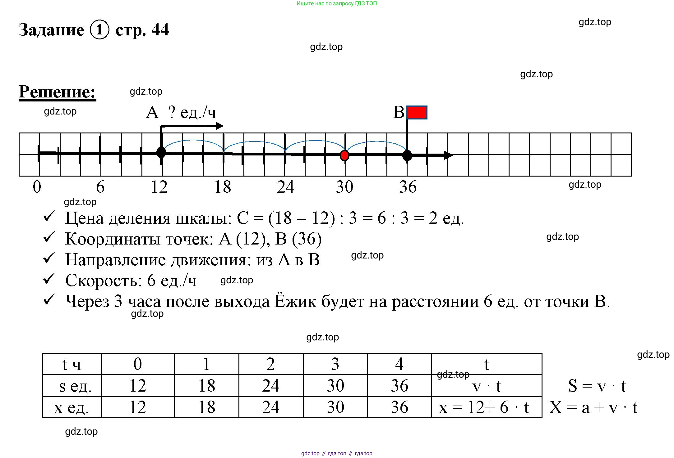 ГДЗ Математика, 4 класс рабочая тетрадь, автор: Петерсон Людмила Георгиевна, издательство Просвещение, Москва, 2020, розового цвета, Часть 2, страница 44, номер 1, Решение 2019-2023