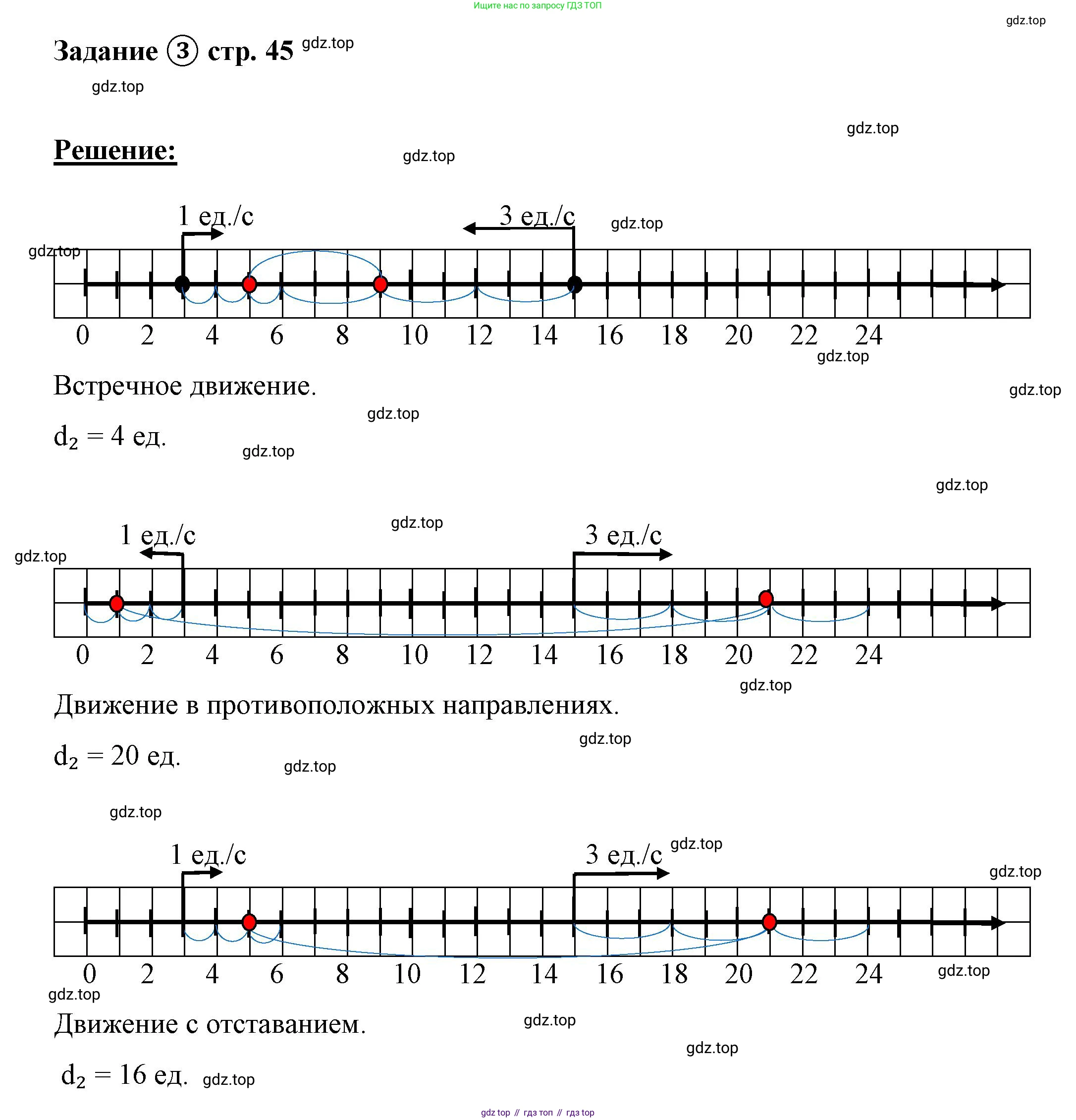 ГДЗ Математика, 4 класс рабочая тетрадь, автор: Петерсон Людмила Георгиевна, издательство Просвещение, Москва, 2020, розового цвета, Часть 2, страница 45, номер 3, Решение 2019-2023