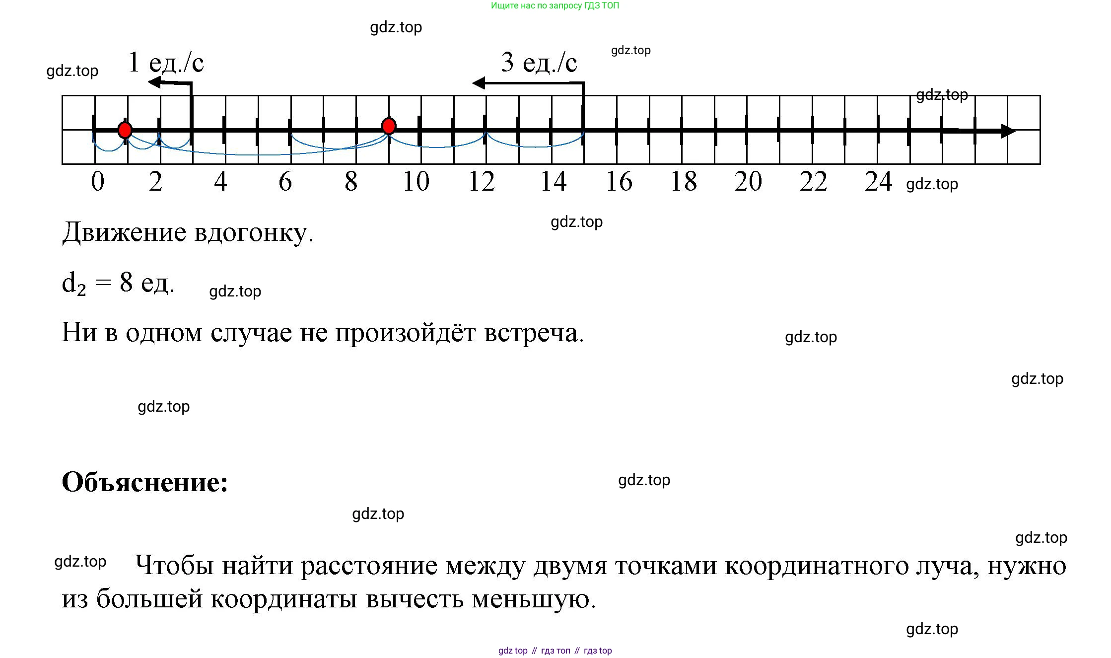 ГДЗ Математика, 4 класс рабочая тетрадь, автор: Петерсон Людмила Георгиевна, издательство Просвещение, Москва, 2020, розового цвета, Часть 2, страница 45, номер 3, Решение 2019-2023 (продолжение 2)