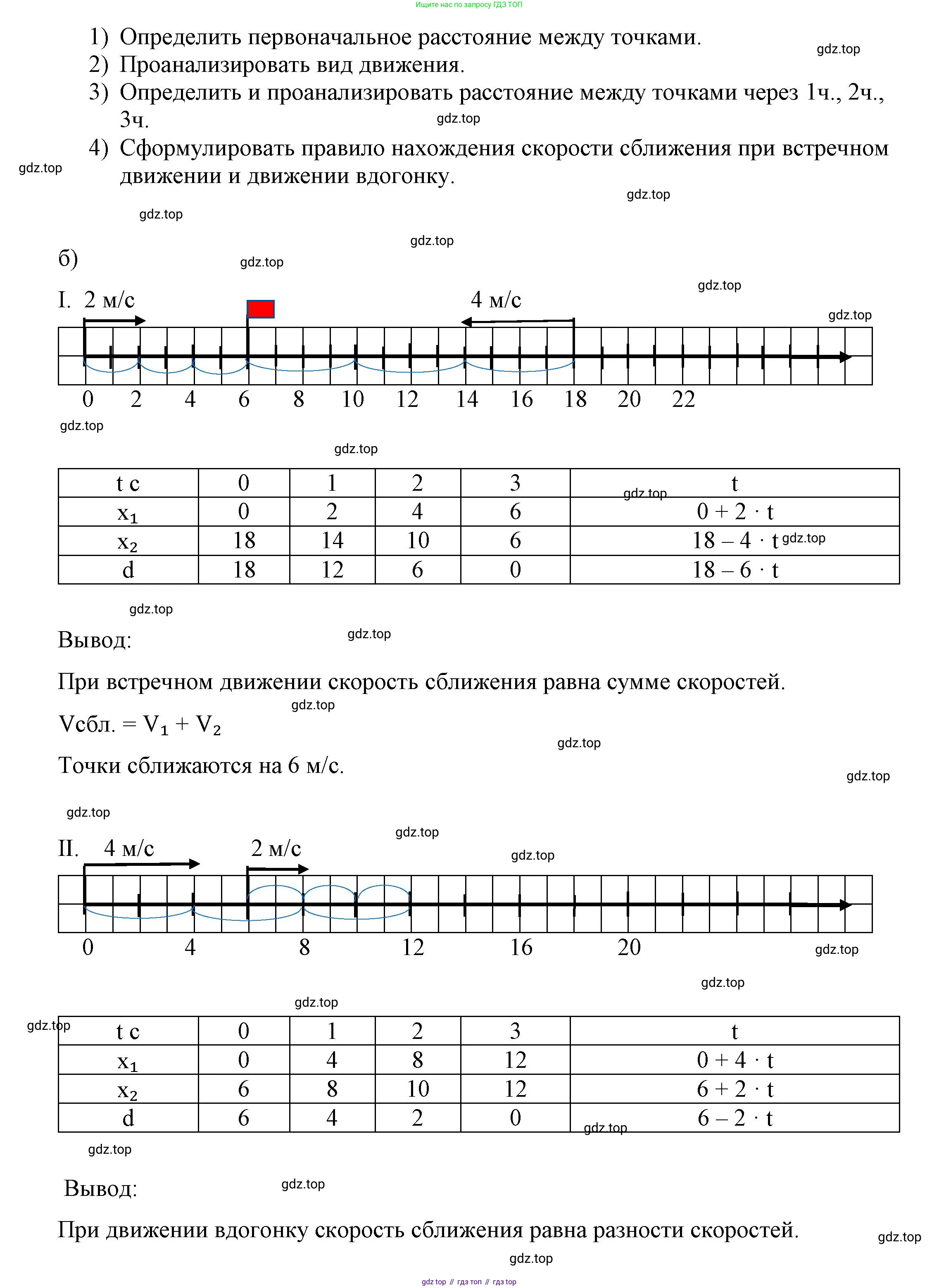 ГДЗ Математика, 4 класс рабочая тетрадь, автор: Петерсон Людмила Георгиевна, издательство Просвещение, Москва, 2020, розового цвета, Часть 2, страница 46, номер 2, Решение 2019-2023 (продолжение 2)