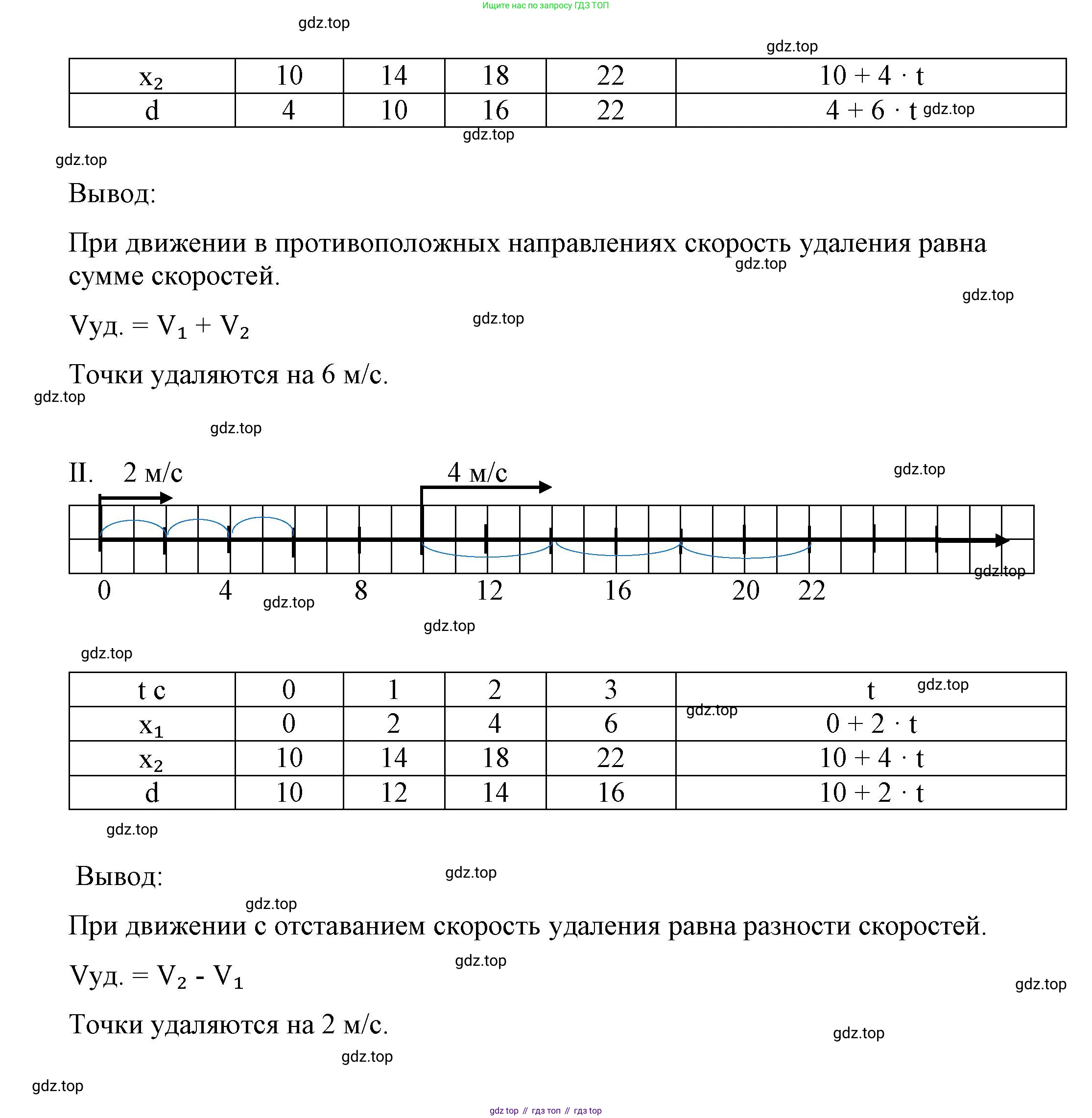 ГДЗ Математика, 4 класс рабочая тетрадь, автор: Петерсон Людмила Георгиевна, издательство Просвещение, Москва, 2020, розового цвета, Часть 2, страница 48, номер 2, Решение 2019-2023 (продолжение 2)
