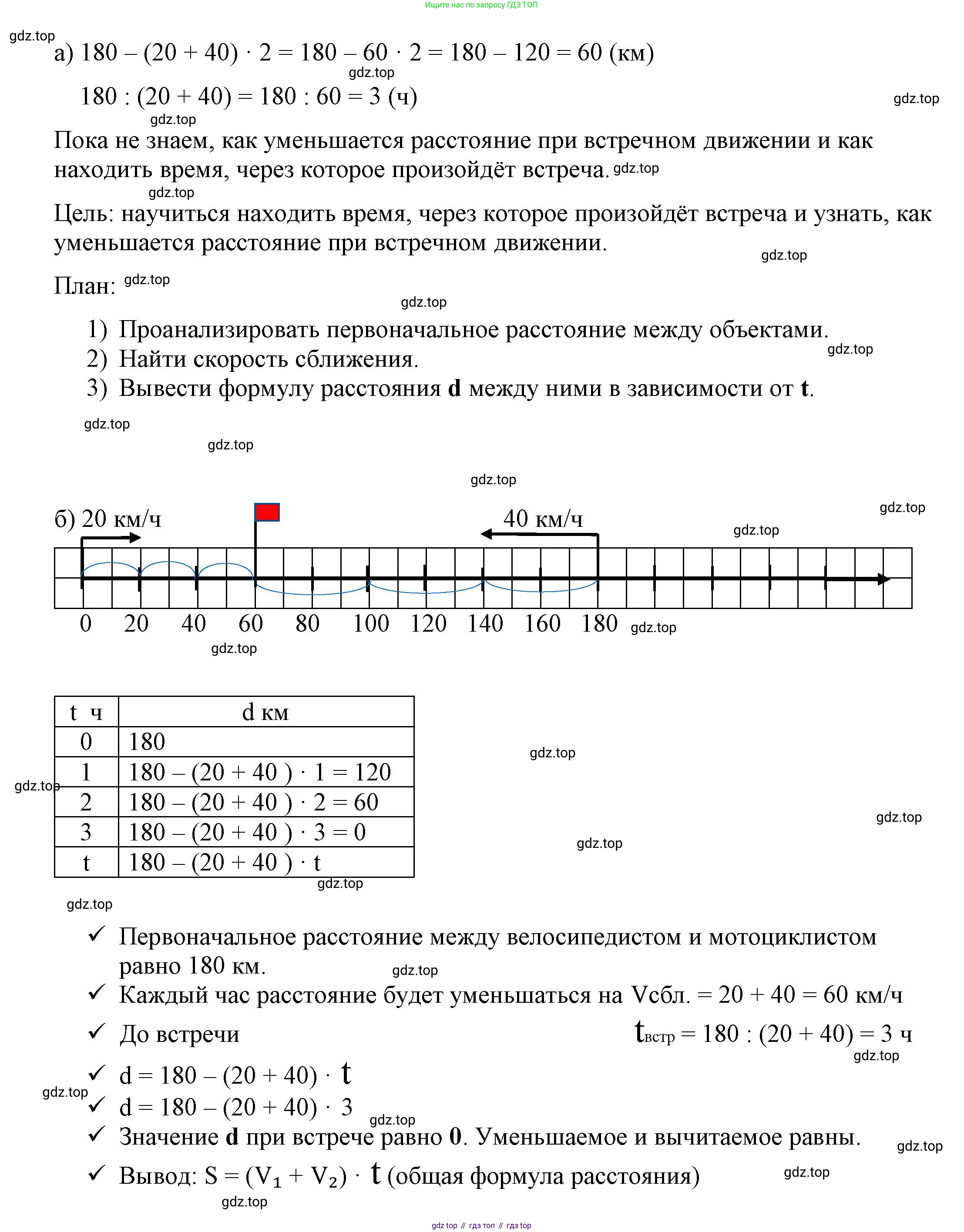 ГДЗ Математика, 4 класс рабочая тетрадь, автор: Петерсон Людмила Георгиевна, издательство Просвещение, Москва, 2020, розового цвета, Часть 2, страница 52, номер 2, Решение 2019-2023 (продолжение 2)