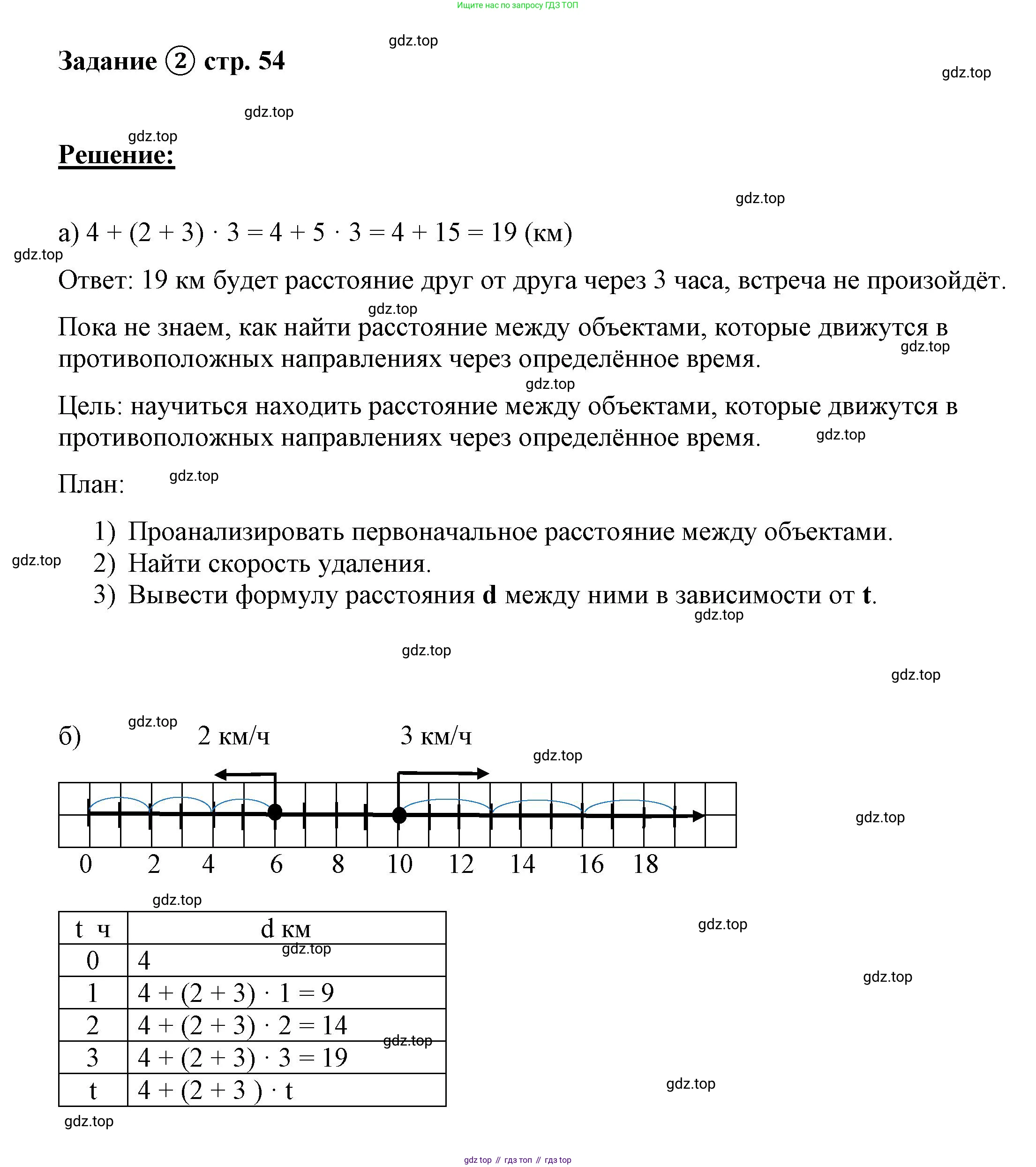 ГДЗ Математика, 4 класс рабочая тетрадь, автор: Петерсон Людмила Георгиевна, издательство Просвещение, Москва, 2020, розового цвета, Часть 2, страница 54, номер 2, Решение 2019-2023