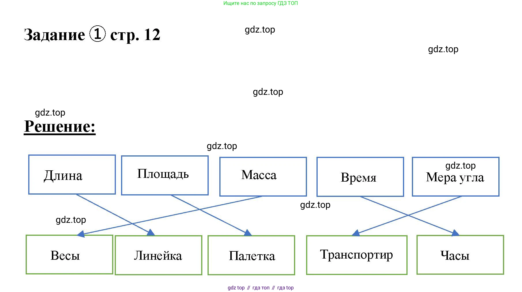 ГДЗ Математика, 4 класс рабочая тетрадь, автор: Петерсон Людмила Георгиевна, издательство Просвещение, Москва, 2020, розового цвета, Часть 3, страница 12, номер 1, Решение 2019-2023