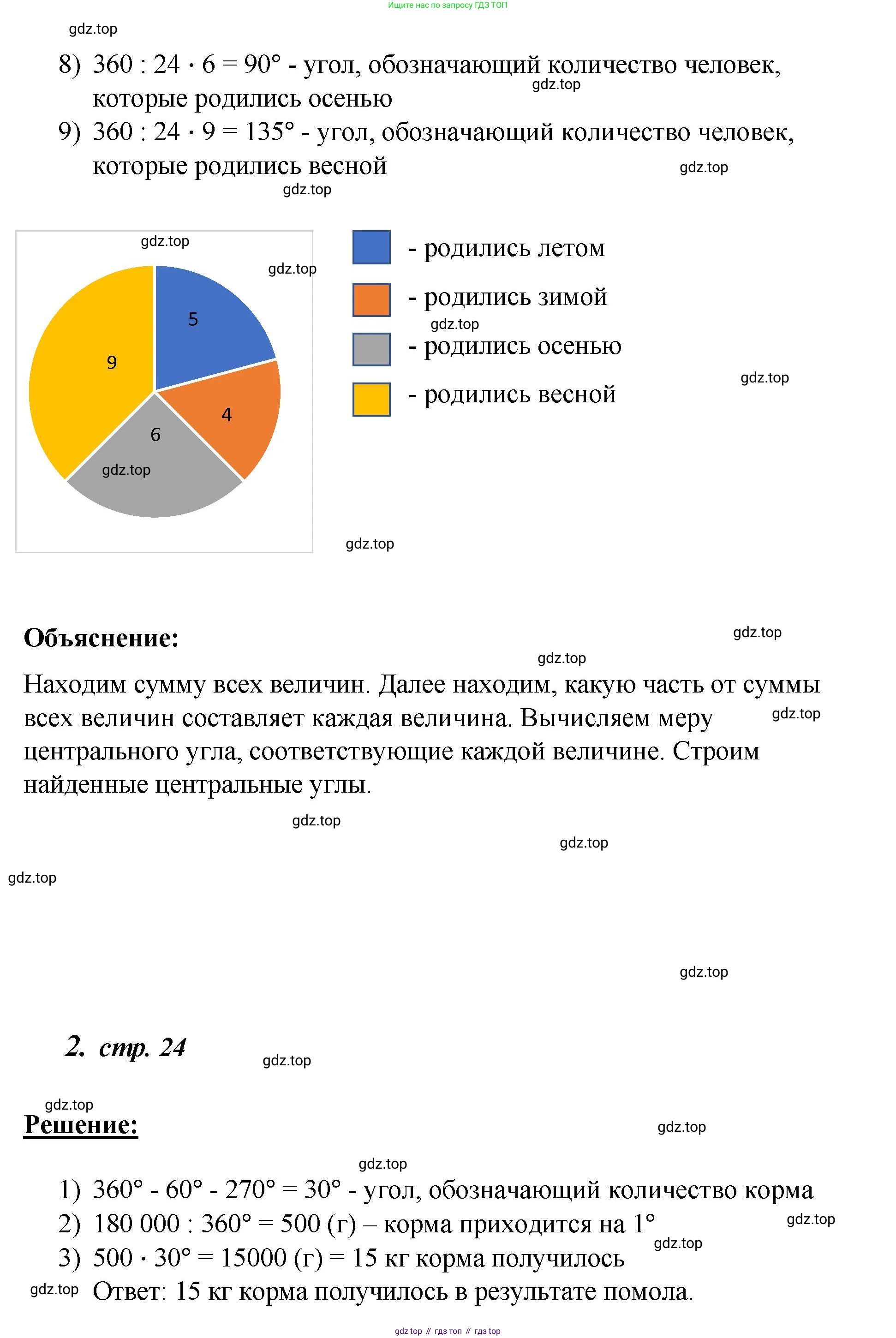 ГДЗ Математика, 4 класс рабочая тетрадь, автор: Петерсон Людмила Георгиевна, издательство Просвещение, Москва, 2020, розового цвета, Часть 3, страница 24, номер 1, Решение 2019-2023 (продолжение 2)