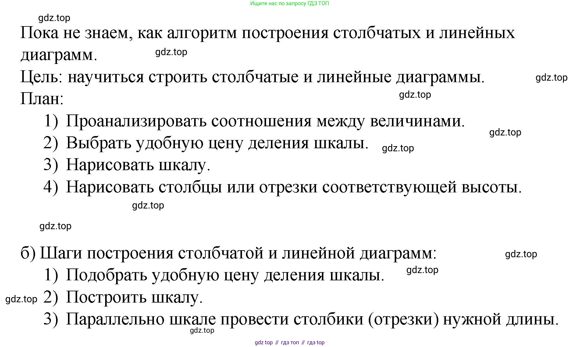 ГДЗ Математика, 4 класс рабочая тетрадь, автор: Петерсон Людмила Георгиевна, издательство Просвещение, Москва, 2020, розового цвета, Часть 3, страница 26, номер 3, Решение 2019-2023 (продолжение 2)