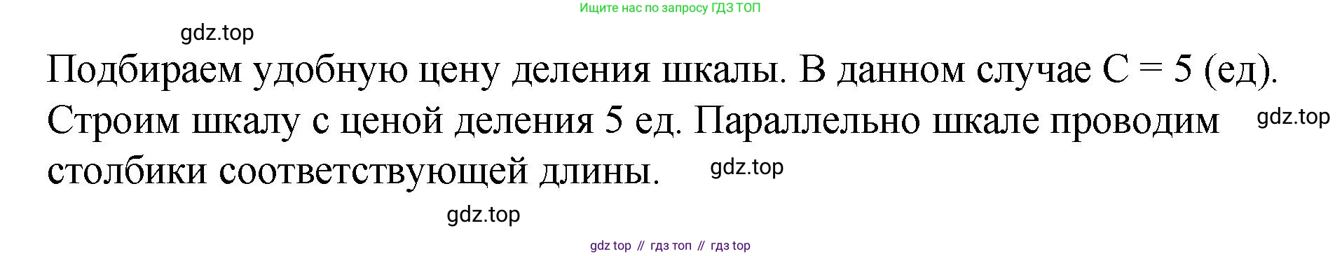 ГДЗ Математика, 4 класс рабочая тетрадь, автор: Петерсон Людмила Георгиевна, издательство Просвещение, Москва, 2020, розового цвета, Часть 3, страница 27, номер 4, Решение 2019-2023 (продолжение 2)