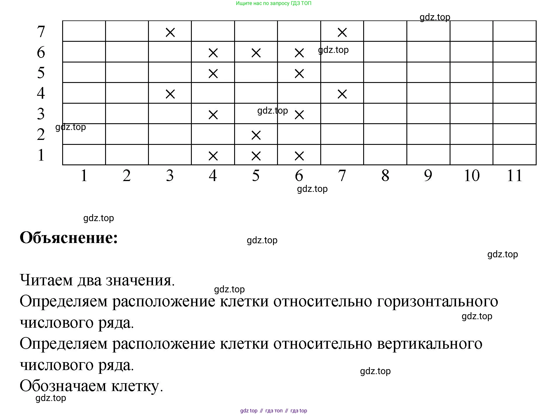 ГДЗ Математика, 4 класс рабочая тетрадь, автор: Петерсон Людмила Георгиевна, издательство Просвещение, Москва, 2020, розового цвета, Часть 3, страница 31, номер 2, Решение 2019-2023 (продолжение 2)