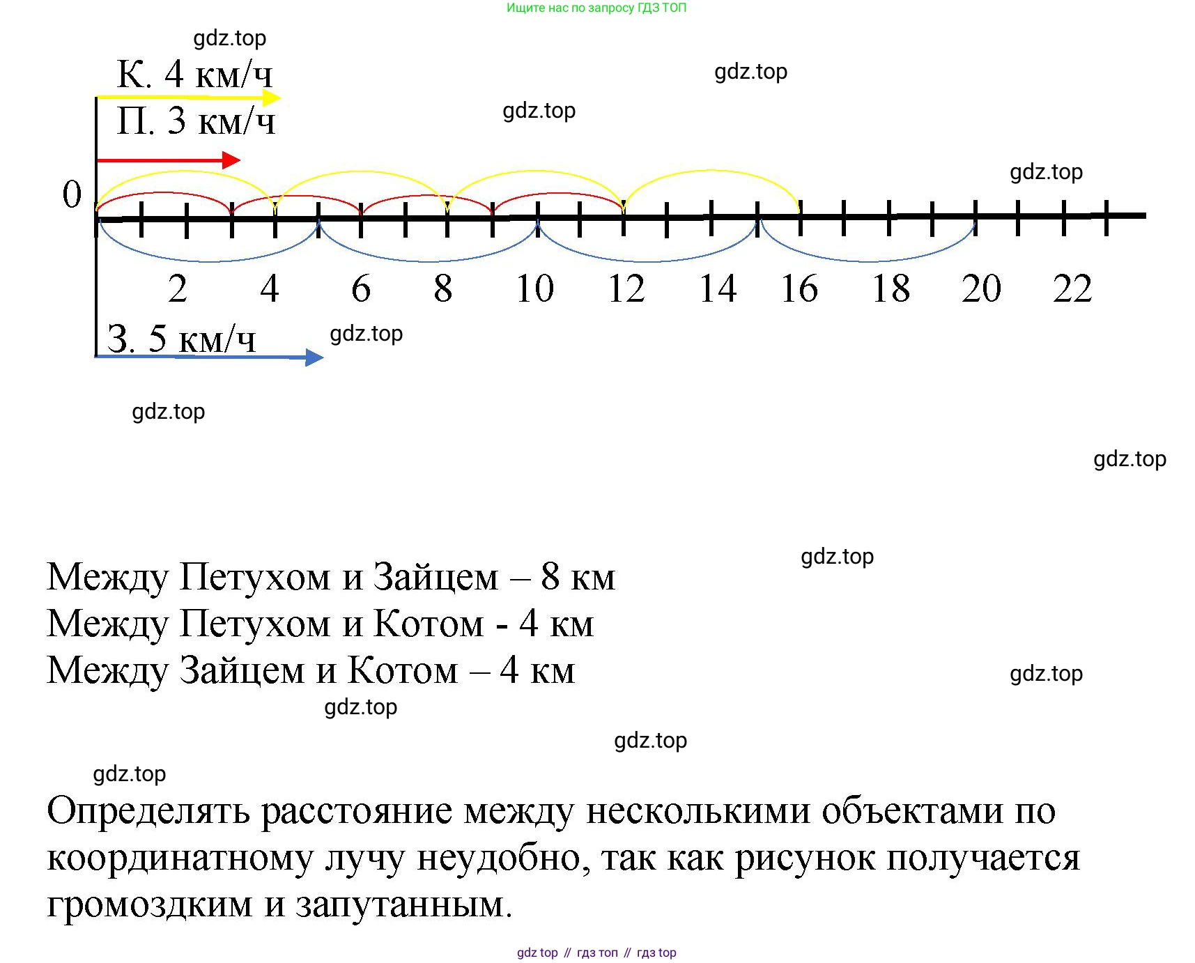ГДЗ Математика, 4 класс рабочая тетрадь, автор: Петерсон Людмила Георгиевна, издательство Просвещение, Москва, 2020, розового цвета, Часть 3, страница 44, номер 1, Решение 2019-2023 (продолжение 2)